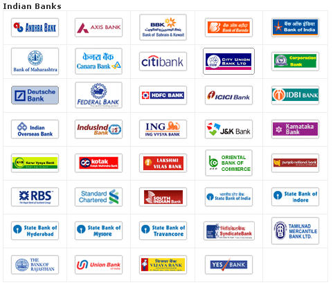 List Of Public Sector, RRBs, Private Sector & Foreign Banks With Headquarters