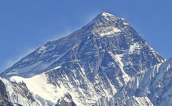 State-wise Highest Mountain Peaks in India