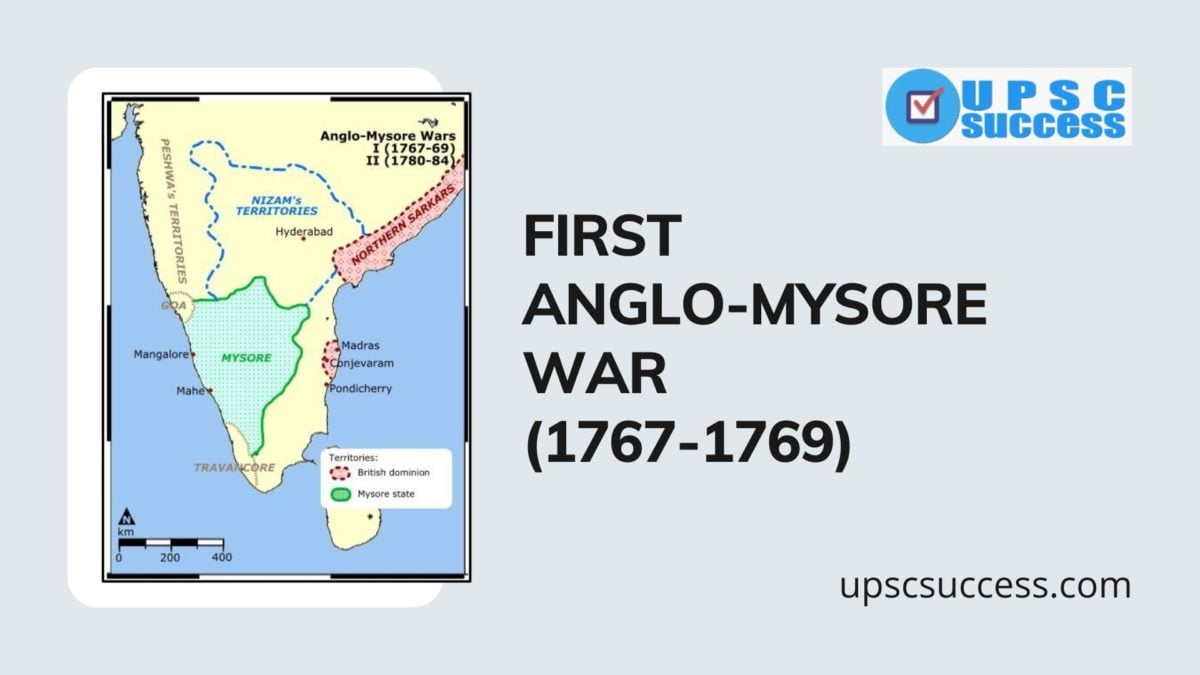 FIRST ANGLO-MYSORE WAR (1767-1769)