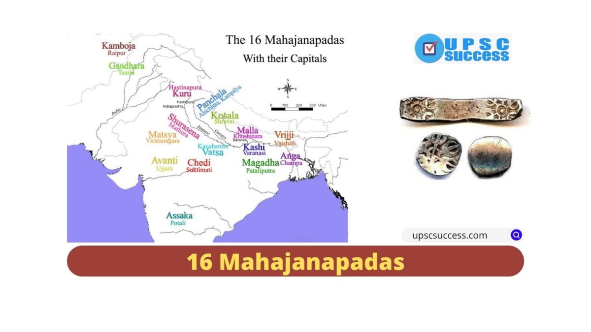 16 Mahajanapadas (with Capital)