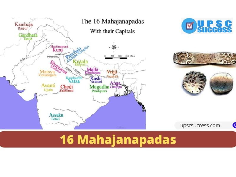 16 Mahajanapadas (with Capital)