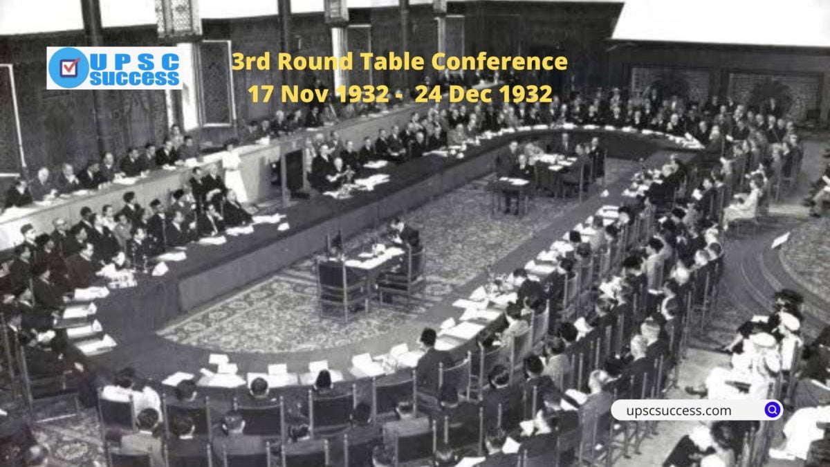 3rd Round Table Conference
