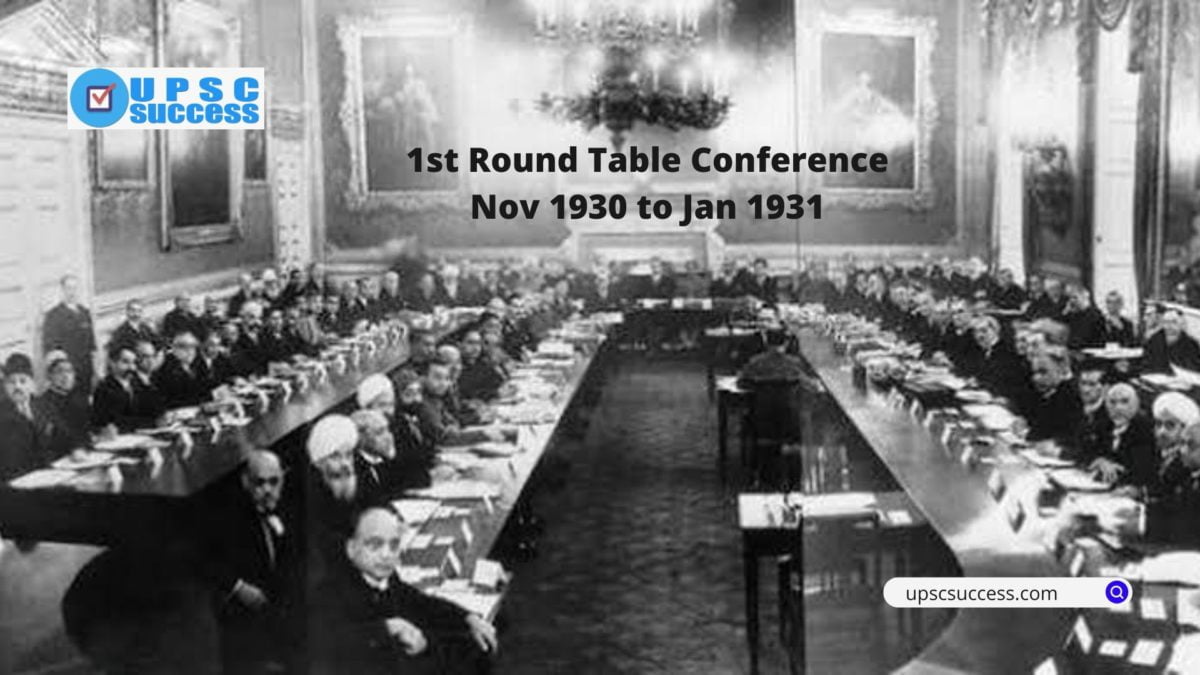 1st Round Table Conference