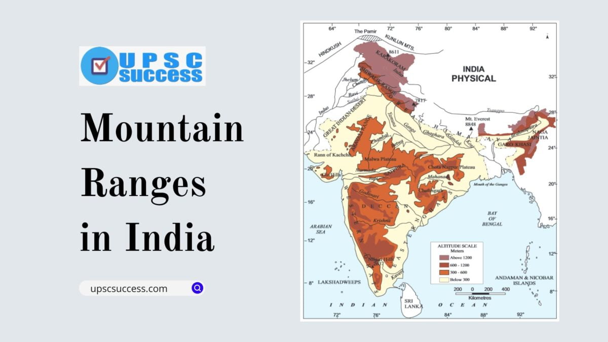 Mountain Ranges in India