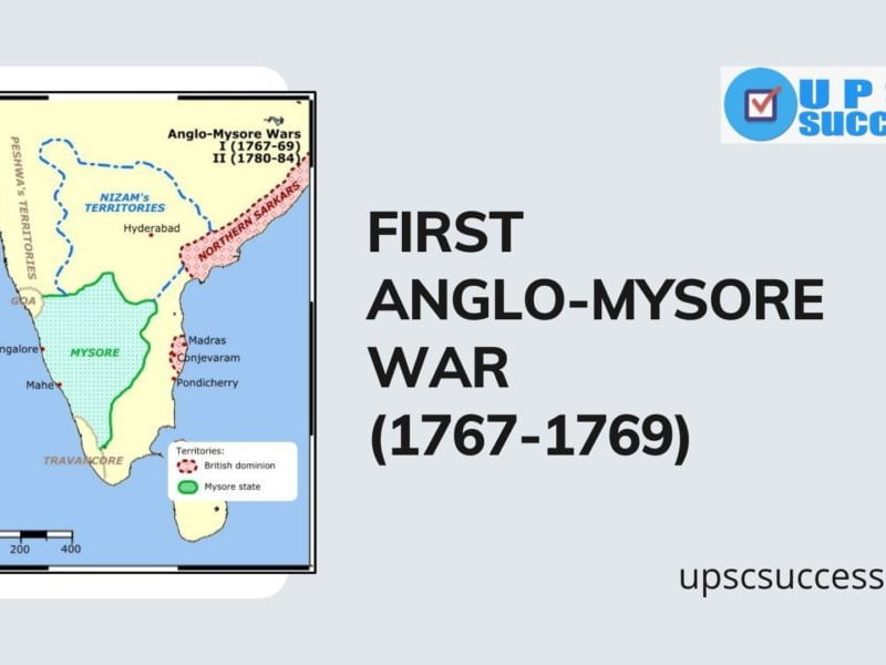 FIRST ANGLO-MYSORE WAR (1767-1769)