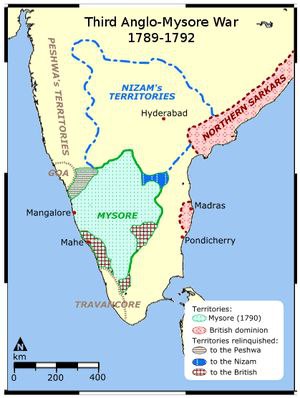 Third Anglo-Mysore War (1790-1792)